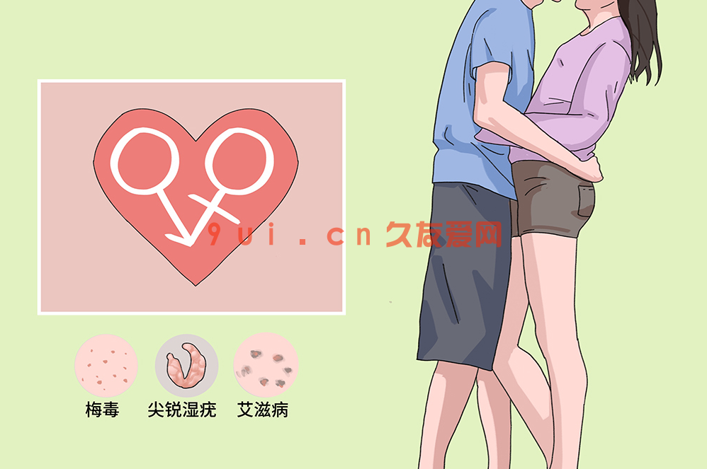 性疾病主要有哪些