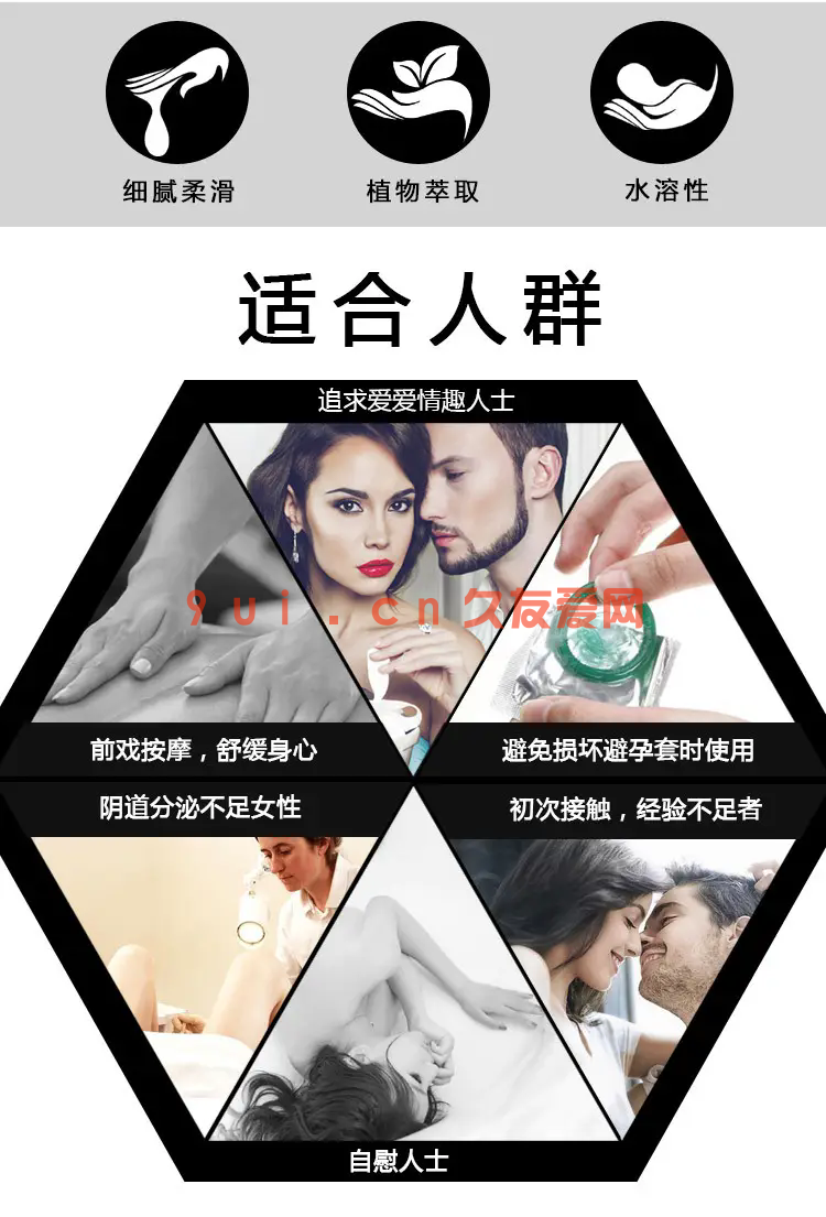 常见的性健康用品，你知道多少？